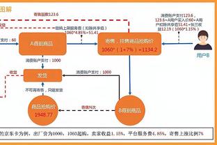 跟队记者：米兰尚未与波波维奇经纪人就佣金问题达成一致