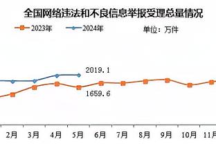 阿列克谢·阿波斯扳回一城，中国3-1澳大利亚