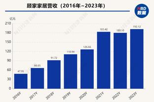 ?希望没事啊！里夫斯落地踩到奥利尼克崴脚受伤 湖人赶紧暂停